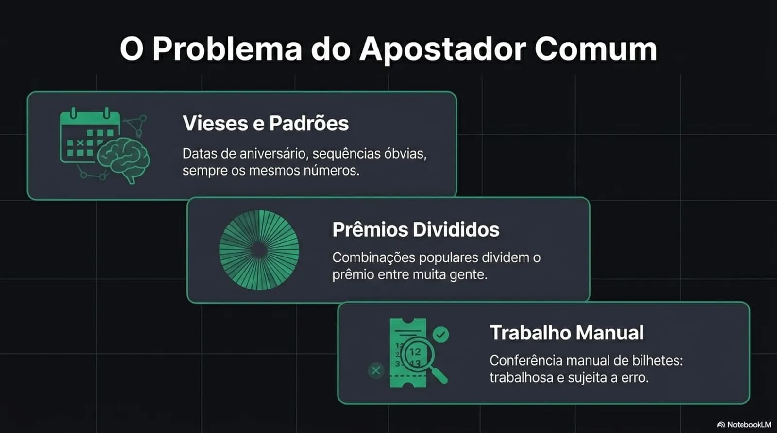 Apresentação das loterias da CAIXA — página 3 de 12