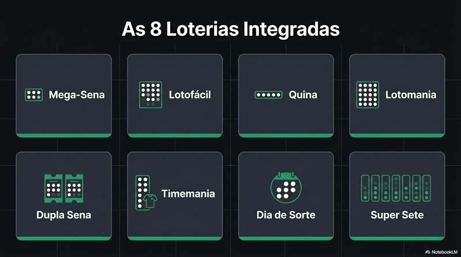 Apresentação das loterias da CAIXA — página 4 de 12