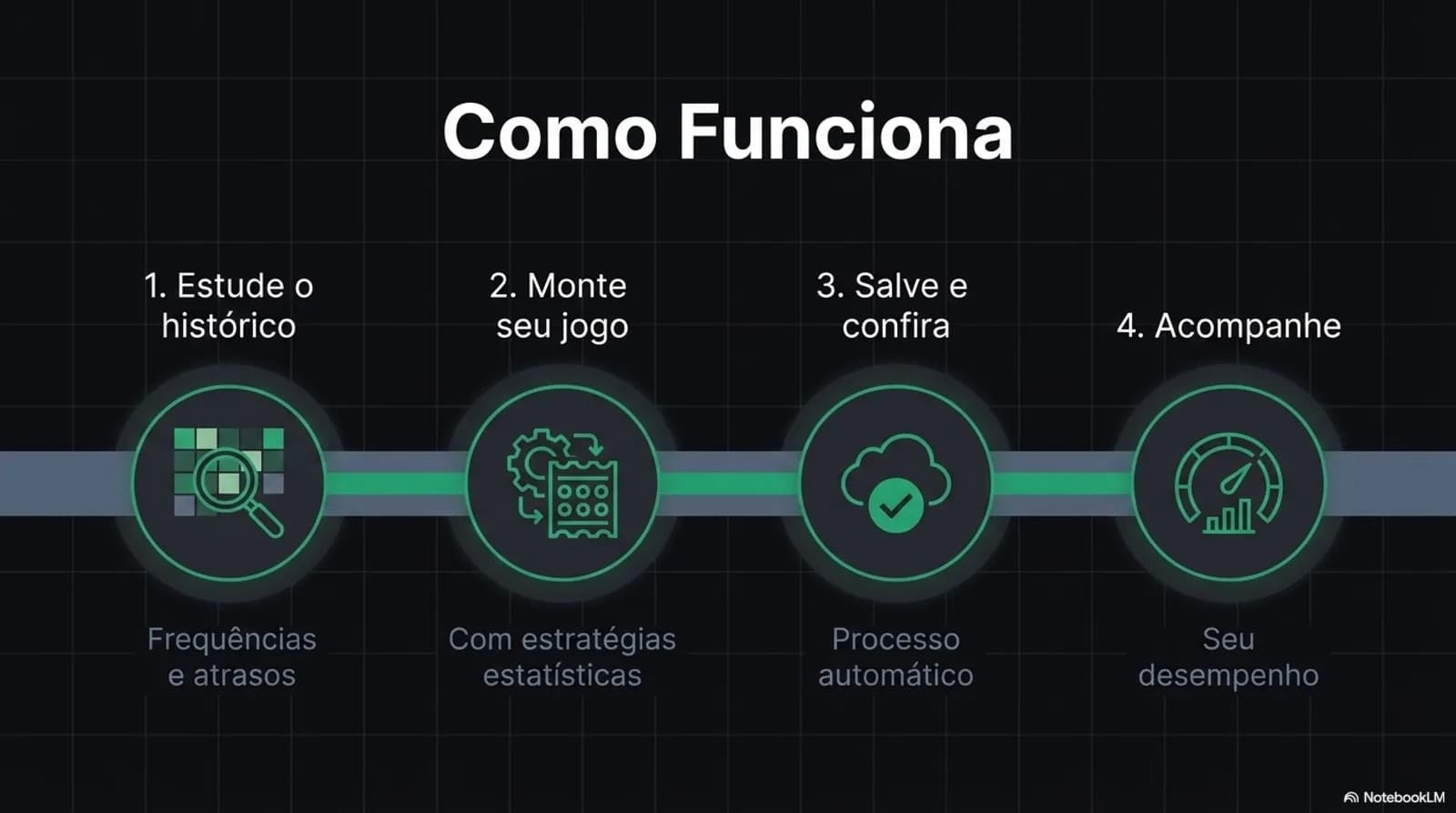 Apresentação das loterias da CAIXA — página 6 de 12