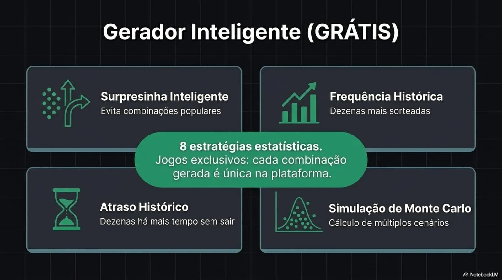 Apresentação das loterias da CAIXA — página 7 de 12