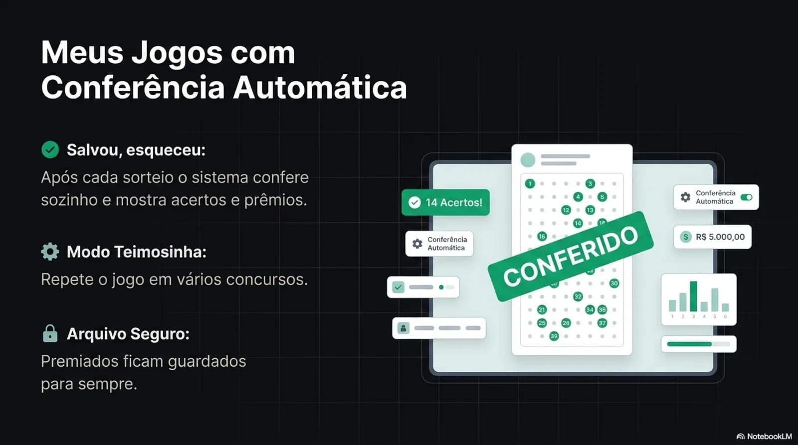 Apresentação das loterias da CAIXA — página 8 de 12
