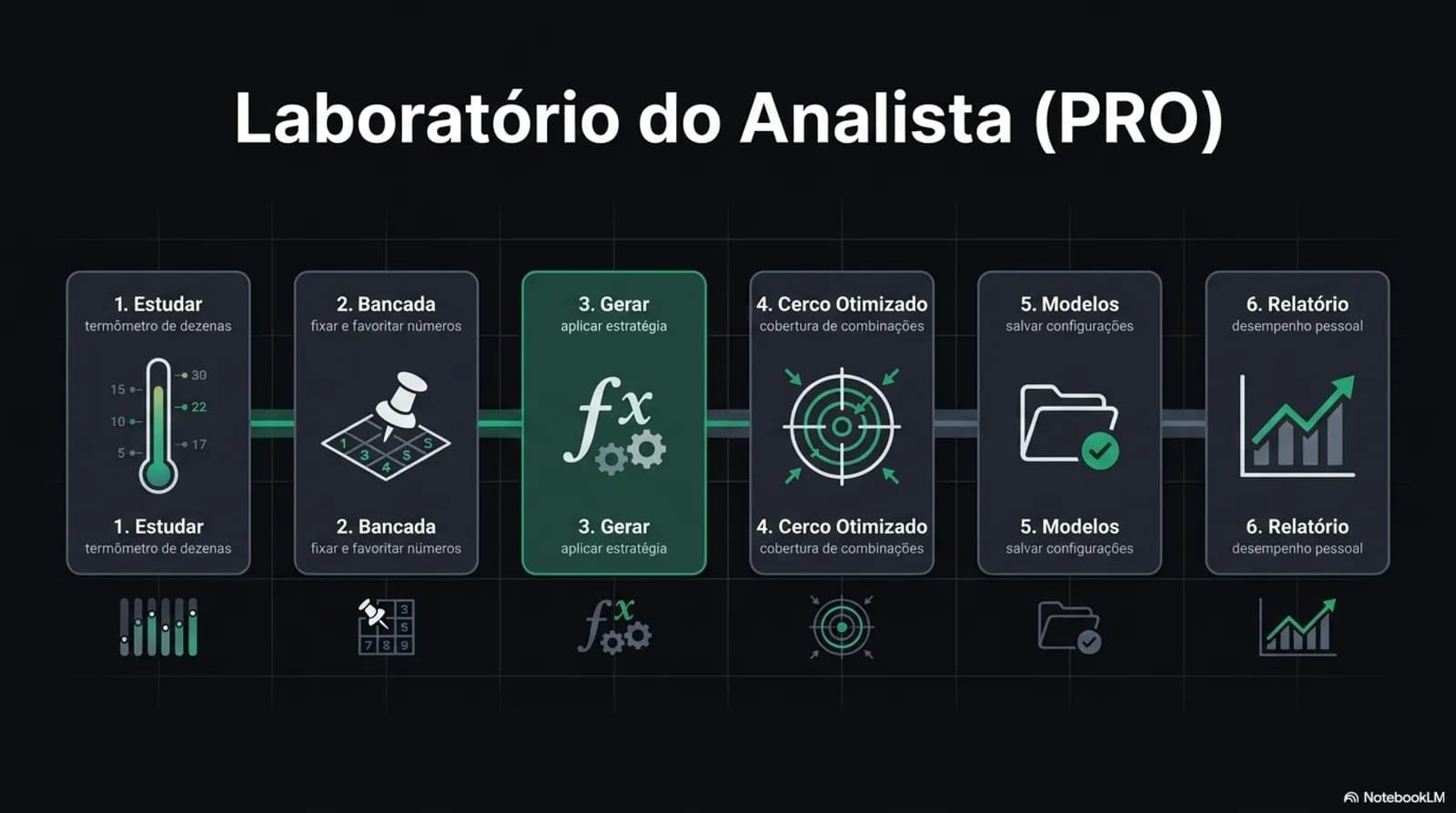 Apresentação das loterias da CAIXA — página 9 de 12