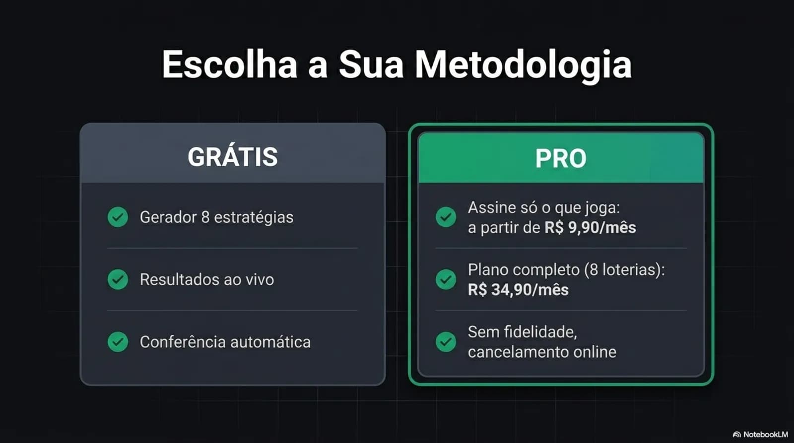 Apresentação das loterias da CAIXA — página 10 de 12